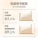 乳木果油身体乳