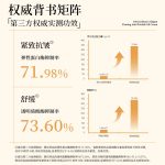 ANAIRUI-DNA钠胶原紧致抗皱油霜