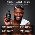 男士保湿洗发沐浴&洁面乳三合一