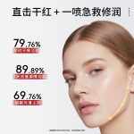 舒缓修护喷雾POST-PROCEDURESOOTHINGREPAIR MIST