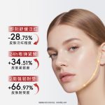 项目后舒缓修护霜POST-PROCEDURE BARRIER STABILIZING CREAM