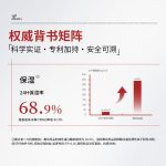 项目后舒缓修护霜POST-PROCEDURE BARRIER STABILIZING CREAM